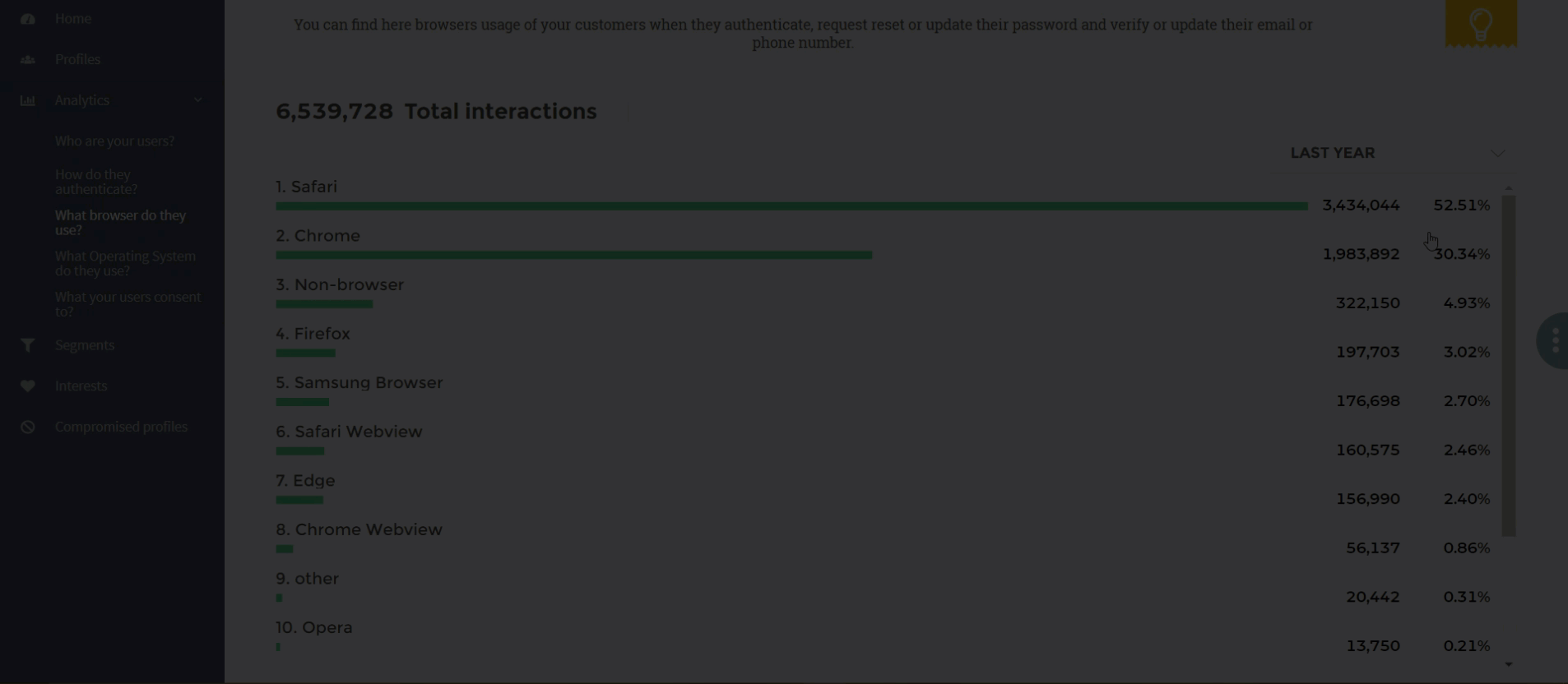 analytics browser filter