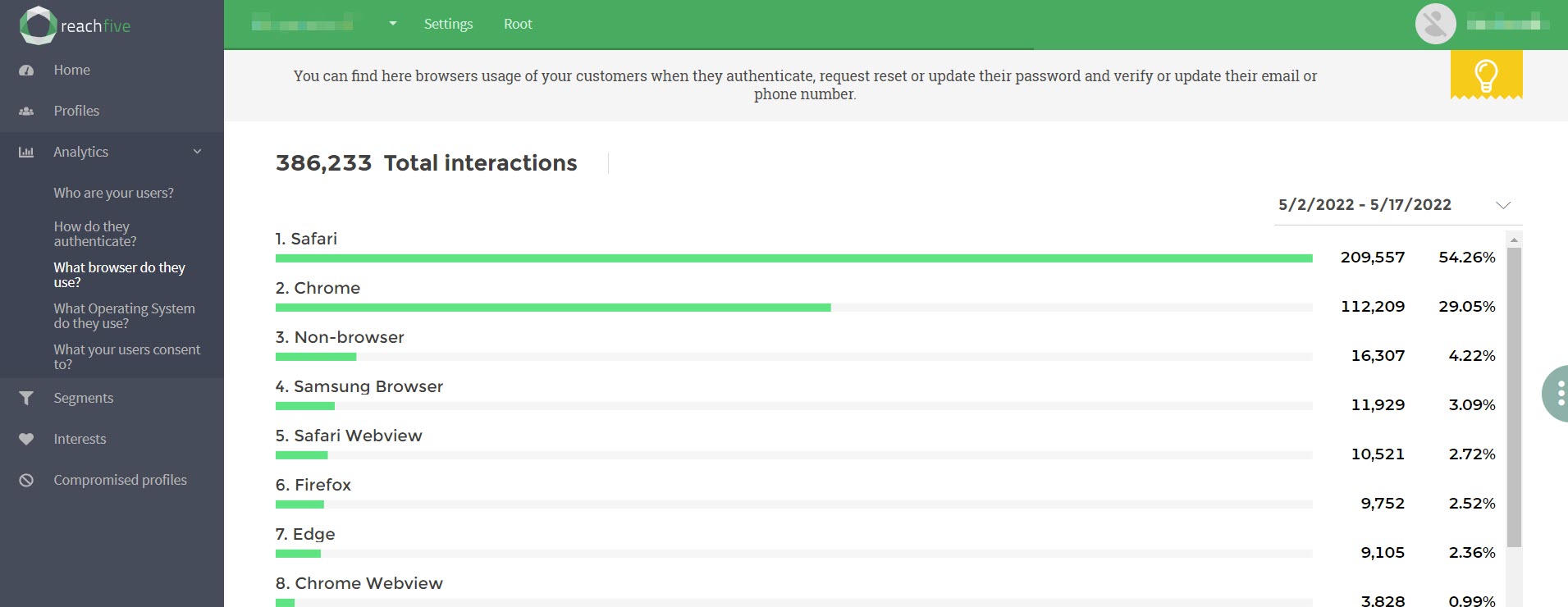 analytics page browser