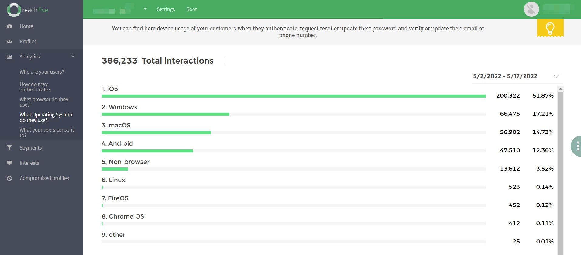 analytics page os