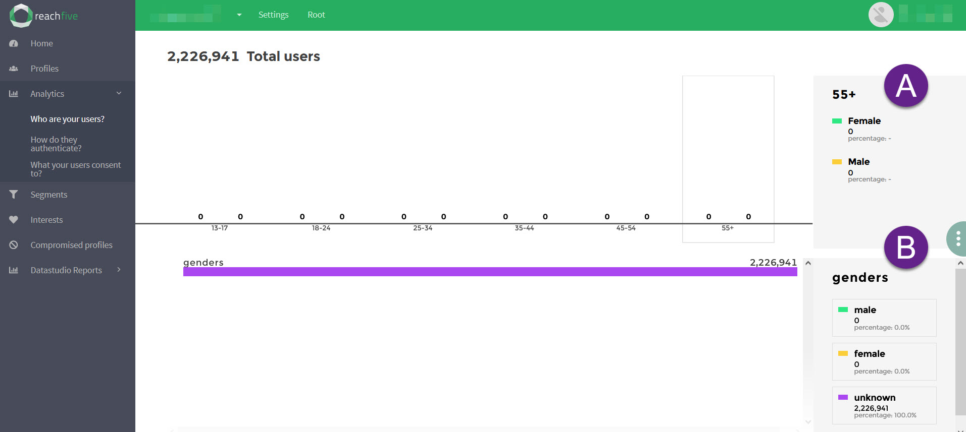 analytics page users